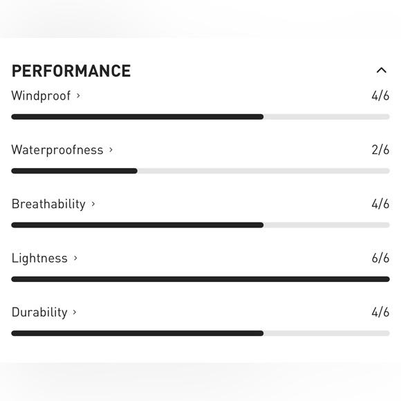 Women's Paramount Softshell Jacket - Picture 5 of 11
